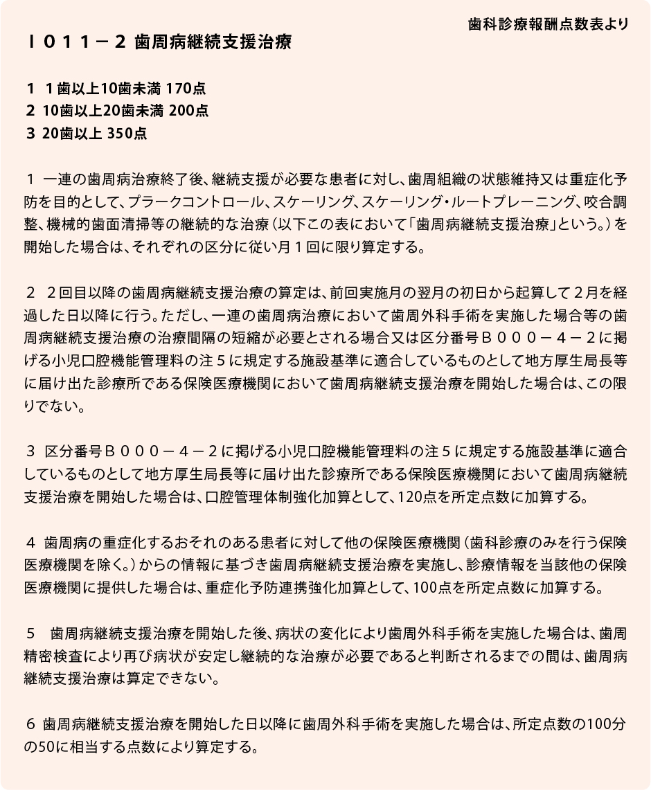 「歯周病継続支援治療」の算定要件